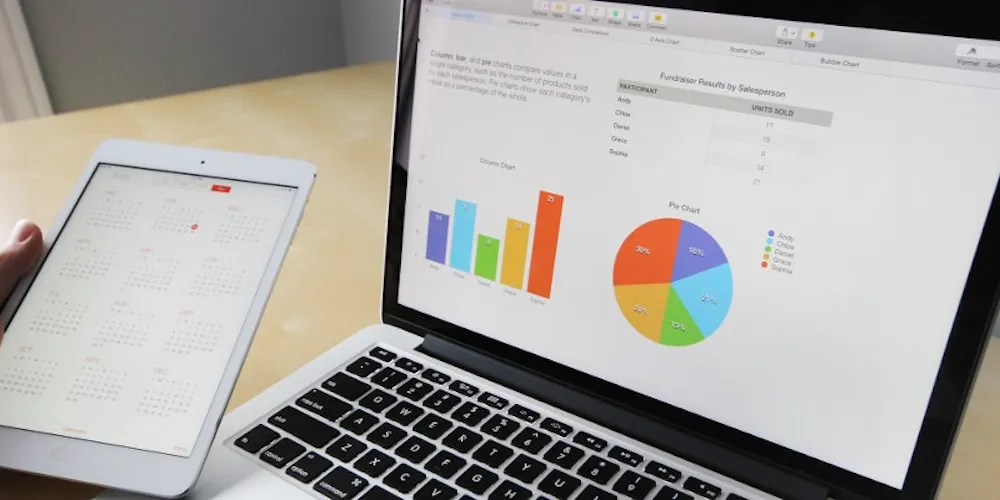 Umieszczanie wykresów na stronach www